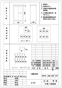 关于印发《中建一局集团施工临时用配电箱图册》附件