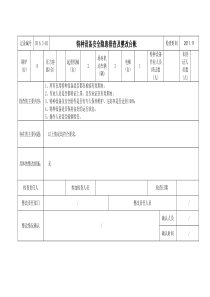 特种设备安全隐患排查及整改台帐