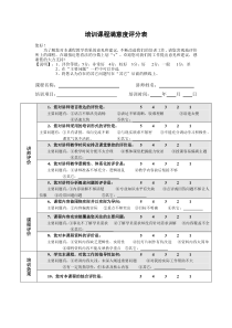 培训课程满意度评分表