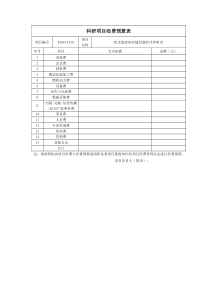 科研项目经费预算常用表模板