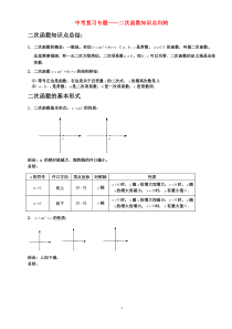 二次函数知识点归纳