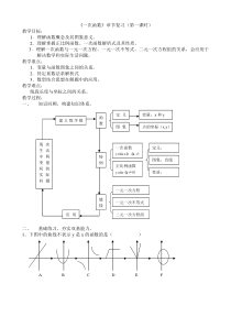 初中数学新人教版八年级数学下册-第19章一次函数复习教案已做整理