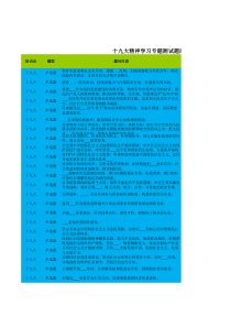 19大学习专题测试题