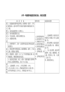 小学一年级课外阅读的具体目标、内容和范围