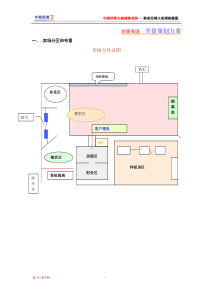 开盘策划总案(1)