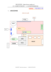 开盘策划方案