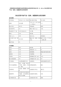 协议供货中标产品一览表、配置清单及供货清单