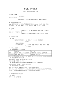 初三化学一轮复习-第七章-化学与生活