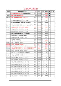 南京冠邦产品价格清单