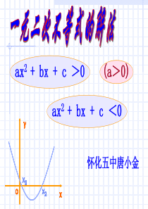 一元二次不等式及其解法(公开课)