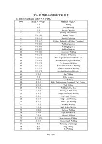 常用的焊接名词中英文对照表