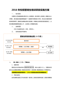 2016年x集团校招管培生培训项目实施方案