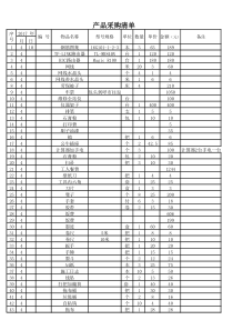 材料采购清单