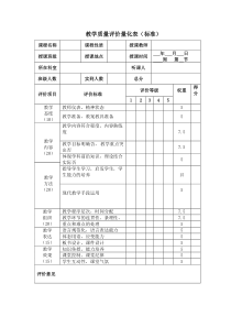 教学质量评价量化表