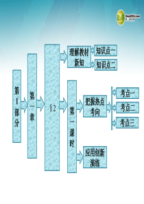 【三维设计】高中数学-第1部分-第一章-§2-第一课时-排列与排列数公式课件-北师大版选修2-3剖析