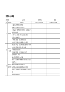 2019年整理安全设施验收表资料