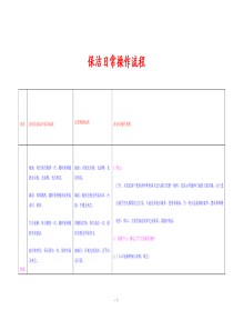 物业清洁管理流程-推荐下载