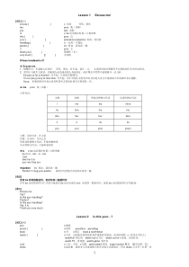 新东方新概念英语第一册笔记