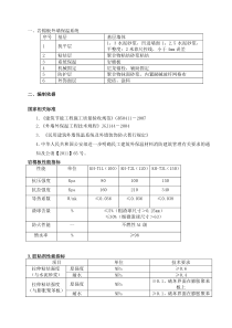 外墙岩棉保温板施工方案(薄抹灰)