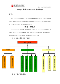 徽商·御花园项目品牌策划报告(061024)(1)