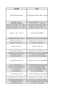 参阅文件__第十二期环境标志产品政府采购清单销售联