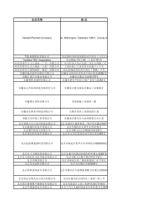 参阅文件——第十三期环境标志产品政府采购清单销售联