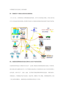 物流管理考试知识-中国物流信息化发展五大制约瓶颈