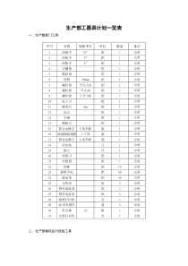 电厂工器具清单