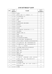 台湾方面早期收获产品清单