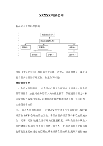 食品安全相关的组织机构设置、部门职能和岗位职责(海关)