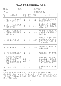 1建筑工程职称评审表格中级(1)