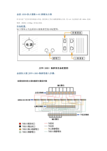 金盾抗DDOS防火墙1000+集群方案