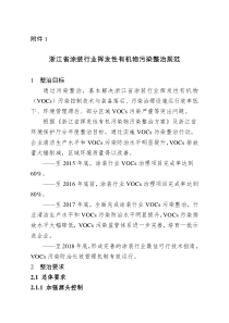 浙江省涂装行业挥发性有机物污染整治规范