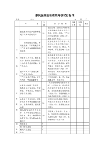 医助考核标准