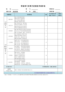 职能部门经理月度绩效考核标准