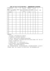 全国工业产品生产许可证申请书附页验配眼镜连锁企