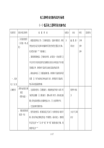 电工进网作业实操考试评分标准