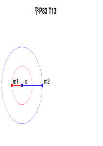 物理必修2天双星系统(动画)