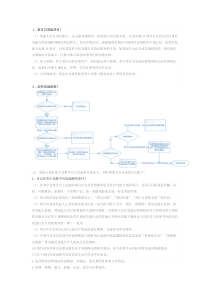 初中数学教学课件：4.3.1 角(人教版七年级上)