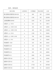 水电报价单