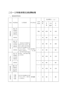 培训项目及收费标准