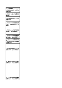 商用外设数码产品销售话术090417