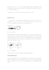 频率抖动技术