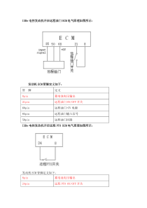 远程油门及PTO