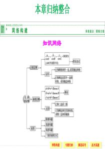 高中新课程数学(新课标人教A版)必修五《第一章  解三角形归纳整合