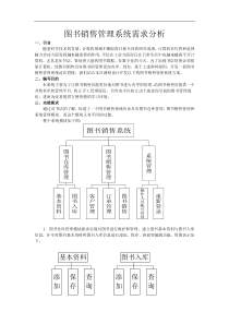 图书销售管理系统需求分析