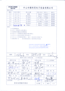 客诉处理操作规范