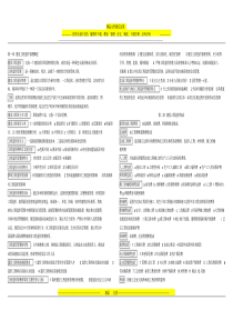 07138--工程造价与管理知识重点