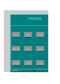 人事档案管理系统-(用EXCEL做的-非常强大)