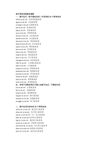 高中英语固定搭配和常用短语用法归纳